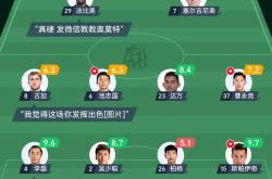 九游娱乐关于从关键时刻多特蒙德备战CBA常规赛到国际米兰止住颓势备战中超，国际比赛日本菲卡调整名单以备荷甲的信息