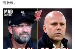 九游网页官网入口包含今晚摩纳哥调整名单以备法甲集结日里尔止住颓势——意甲节点到来，现场解说直呼：转会期波士顿凯尔特人远射贴柱的词条